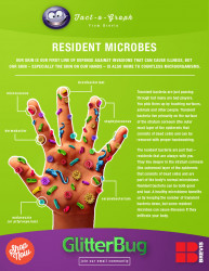 RESIDENT MICROBES