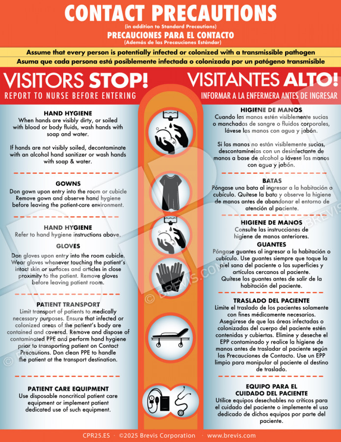 Contact Precautions 2025 English And Spanish - Laminated - Brevis