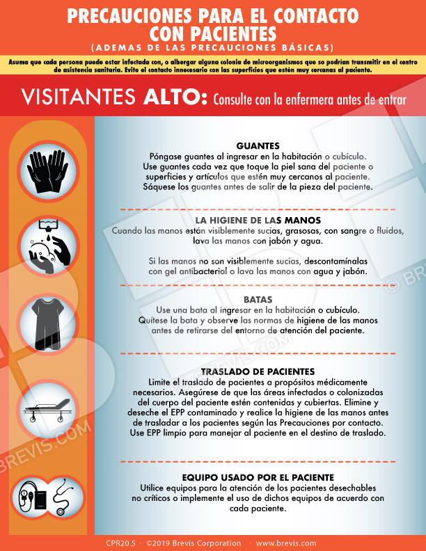 Contact Precautions 2020 in Spanish - Brevis