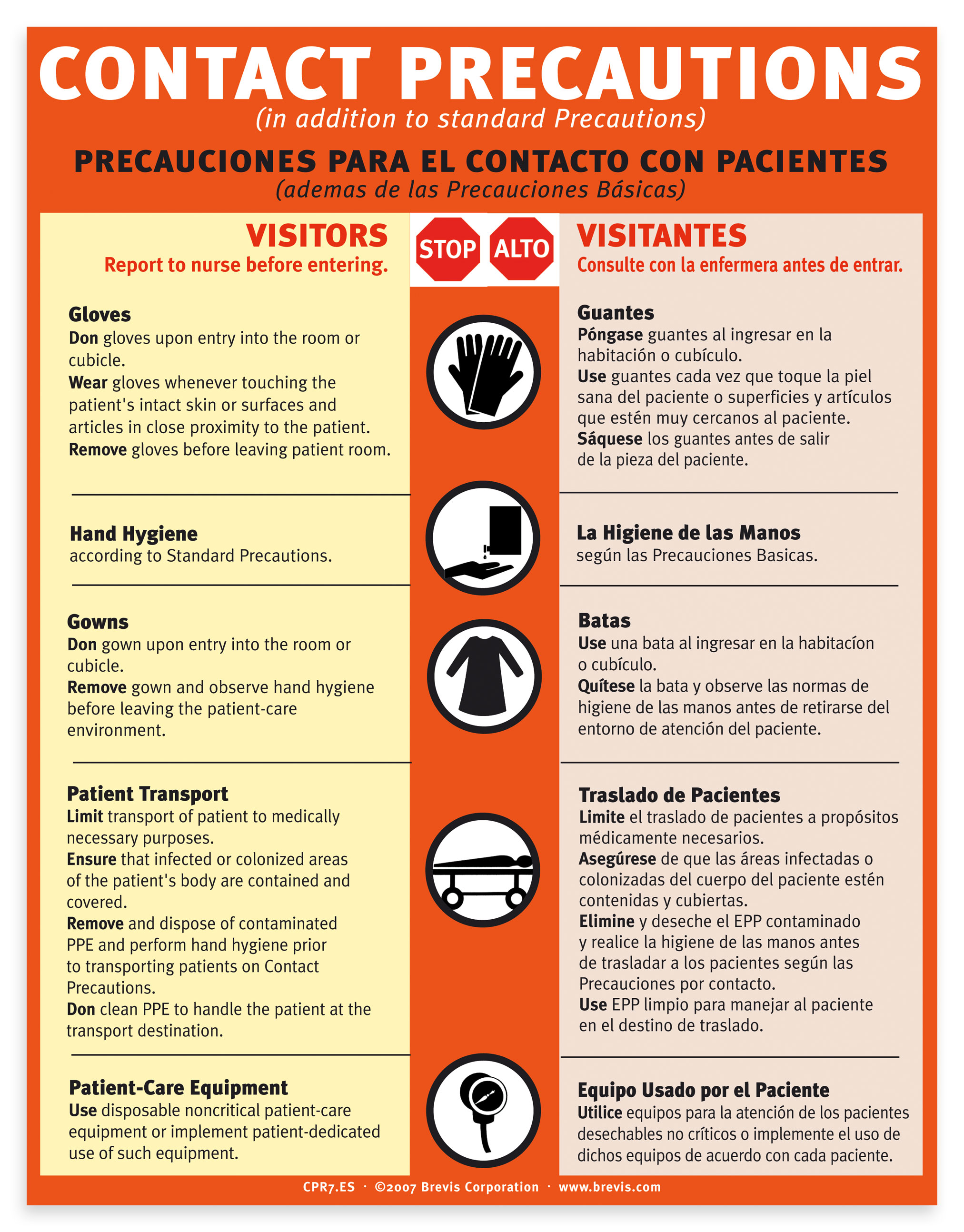 contact precautions english spanish plastic laminated