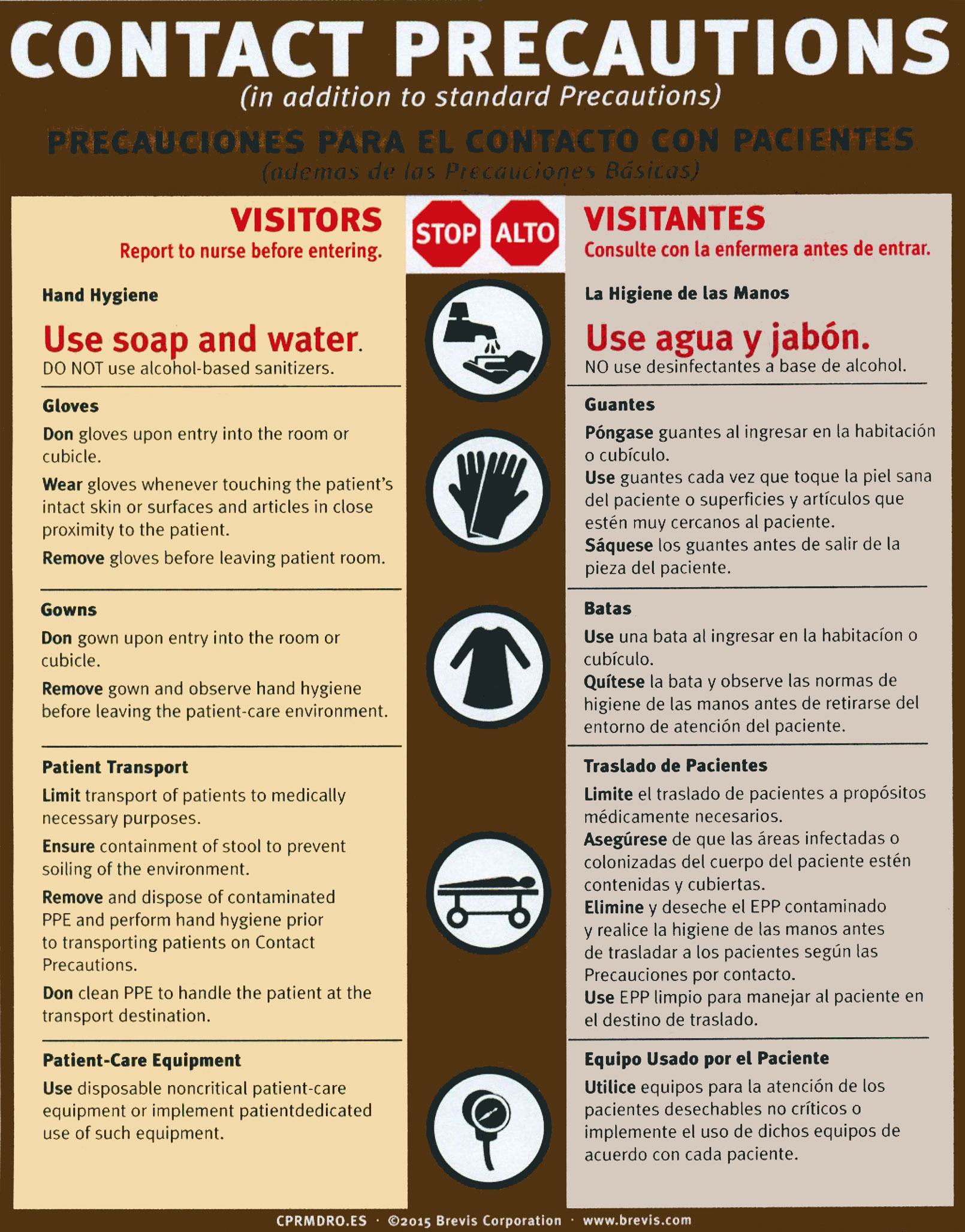 Contact Precautions for MDRO in English & Spanish - Brevis