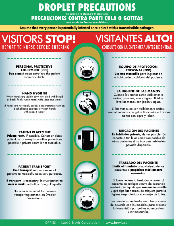 droplet-precautions-2020-in-english-spanish-with-lamination-brevis