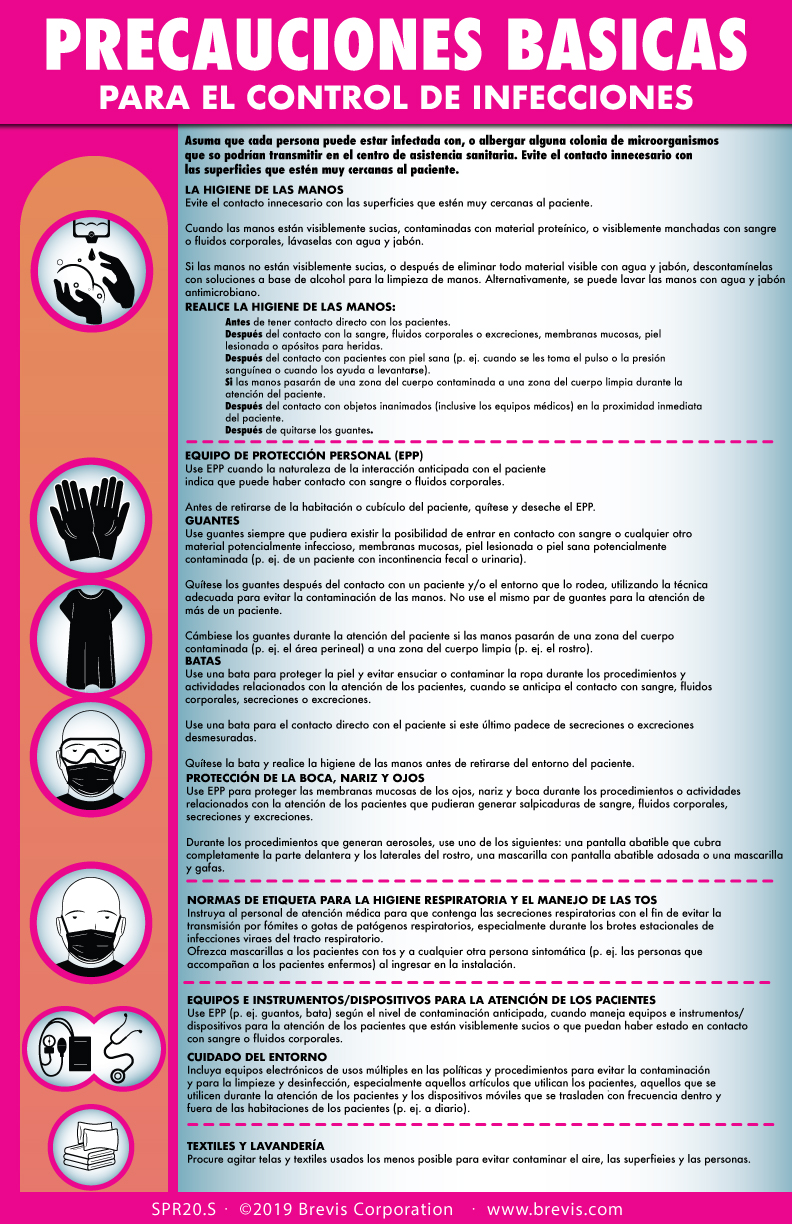 Standard Precautions 2020 in Spanish - Brevis